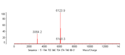 fig1