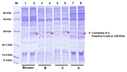 figure10