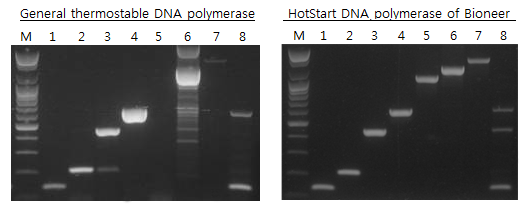 figure1