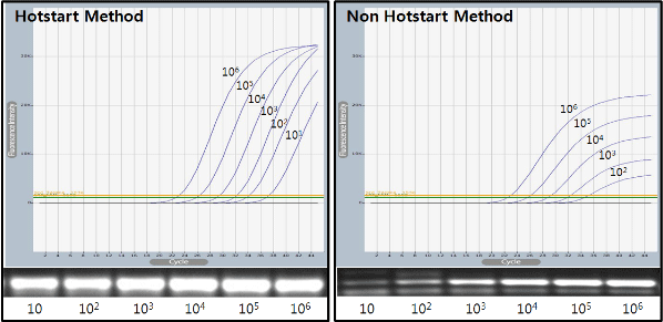 figure1