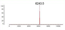 rnai figure2